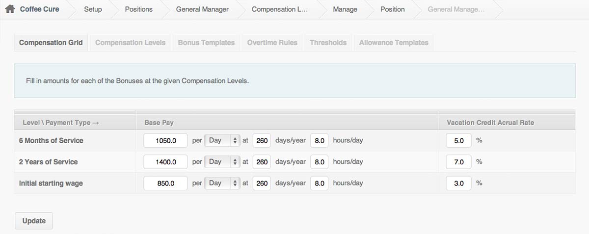 Compensation with PayrollHero